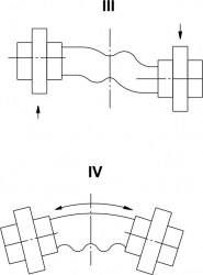 90_rubber-flexible-joint-threaded-dn20-dodatna-skica-2